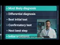 ClinicalCaseMastery com Generate Custom Clinical Cases for Your Medical Exams