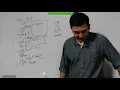 Pankaj Sir Academy Core Java Session 12
