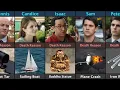 Final Destination 5 Death Reason