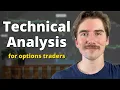 Options Trading Technical Analysis for Trading Options