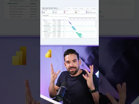 Gantt Chart Native in Power BI (October 2026 Update) | Build a Project Timeline in Seconds