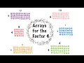 Arrays Factor 4