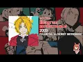 Hologram (ホログラム / Fullmetal Alchemist Brotherhood OP2) [NICO Touch the Walls | Instrumental]