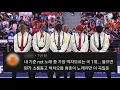 Download Lagu [레전드 청춘🔥] NCT DREAM 엔시티 드림 - Trigger the fever 댓글모음
