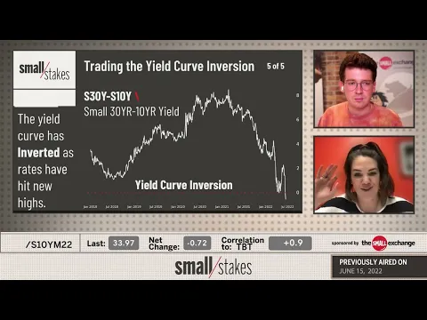 Futures Trading the Yield Curve Inversion