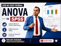 One-Way ANOVA in SPSS Post Hoc Test Interpretation Step-by-Step Analysis
