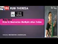 RubiTheresa How to Memorize MultiplicationTable