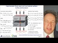 Lecture 09 Solar Electric Energy Systems - Modeling and Optimization of PV