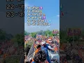 Download Lagu Haridwar Me Khatola : MASOOM SHARMA | Amar Karnawal, Pinna Music | New Haryanvi Song 2025 #song