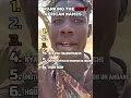 Lagu Ranking The FUNNIEST African Names 💀