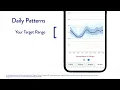 How to Read Your FreeStyle LibreLink Reports