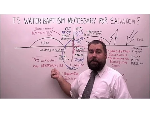 Download MP3 Is Water Baptism Necessary for Salvation?