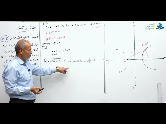 رياضيات السادس العلمي - الفصل الثاني - ألاسئله الوزارية الخارجية ج27