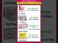Download Lagu 5 Best Antibiotic For Fever, Throat, Cough, Typhoid, Teeth, Ear, Urine Infection #medicalshop #cipla