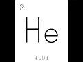 Memorize the Periodic Table Flashcards 1 through 80