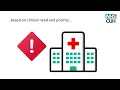 Earlier appointment offers via MyChart