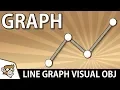 Create a Graph Line Graph Visual Object Unity Tutorial