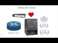 Define Your Network Programmability Journey