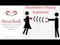 Download Lagu Attachment Theory Explained - Attached Animated Book Summary