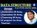 DSUC 6 Arrays Declaration Of Array Operations On Array Traversing An Array With C code
