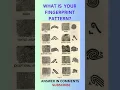 WHAT IS YOUR FINGERPRINT PATTERN DISCOVER YOUR FINGERPRINTS