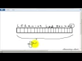 091 91 memmove Function in C Programming Language Tutorial