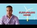 The Secret Cost of Green Energy