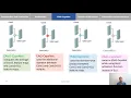 EMG-CapsNet Elu Multiplication Gate Capsule Network for Complex Images Classification