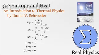 3 2 Entropy and Heat Thermal Physics Schroeder