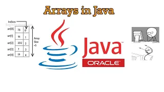 Java Programming Tutorial TAGALOG VERSION - Arrays in Java