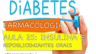 Curso de Farmacologia: Aula 25 - Diabetes - Fisiopatologia