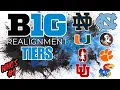 Big Ten Expansion Tier List Must-Haves or Last Resorts 2025