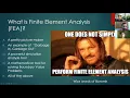 ANSYS Review Finite Element Analysis FEA