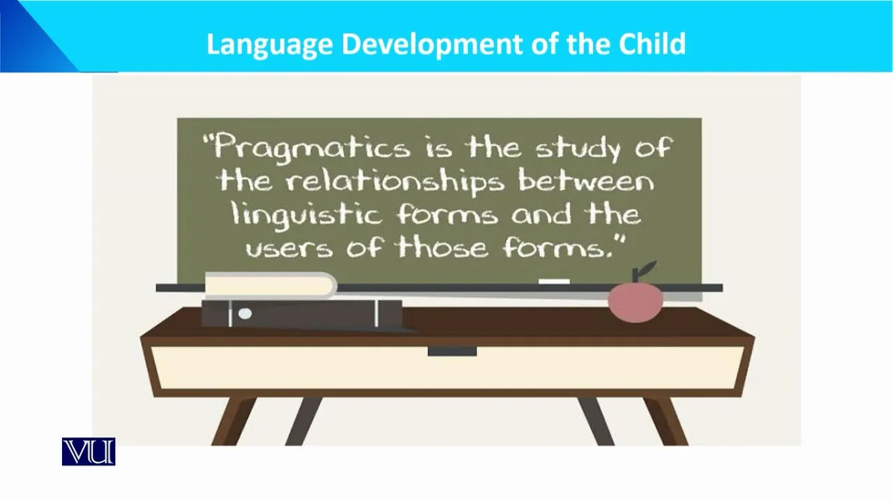 Pragmatic Development | Language Development of the Child | ECE201_Topic119