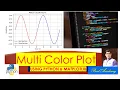 Data Visualization PYTHON MULTI COLOR PLOT using Matplotlib add legends title labels