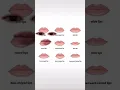 What lip shape do you have? 👄