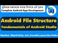 Android File Structure - Manifest MainActivity xml drawable Layout Res Folder Bangla tutorial