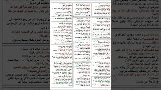 ملخص الادب بشكل بسيط و مراجعه مركزه 2023  ملخص الادب بشكل بسيط و مراجعه مركزه 2023