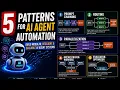 5 AI Agent Workflow Patterns Every AI Engineer Should Know Production Guide
