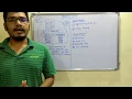 Cloud Computing Tutorial Private Cloud