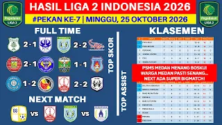 Hasil Liga 2 Indonesia 2026 - PSMS vs PSIS - Klasemen Pegadaian Liga 2 2026 Terbaru