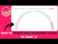 How to Create Half Doughnut Chart in Chart JS