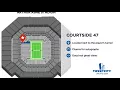 Arthur Ashe Stadium Seat Recommendations - The TicketCity Update Desk