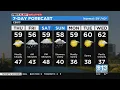 Thursday weather forecast - Feb 2 2023