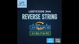 Reverse String in Java LeetCode Problem 344 Explained