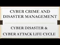 Cyber Disaster Cyber Attack life cycle