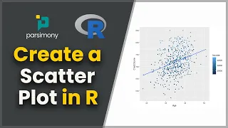 Scatter plot chart in R