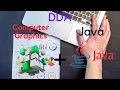 How to implement the DDA algorithm in java