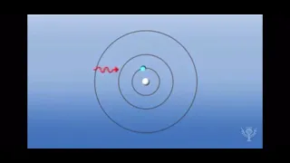 الفرق بين طيف الإنبعاث و طيف الإمتصاص 