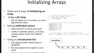 1D array mechanics
